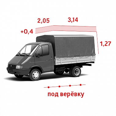 Тент для а/м Газель 3 метра старого образца, "Увеличенная высота +40", серый (двухсторонняя ткань), под веревку