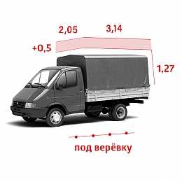 Тент для а/м Газель 3 метра старого образца, &quot;Увеличенная высота +50&quot;, серый (двухсторонняя ткань), под веревку